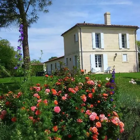 Chambres D'hotes Manegat *