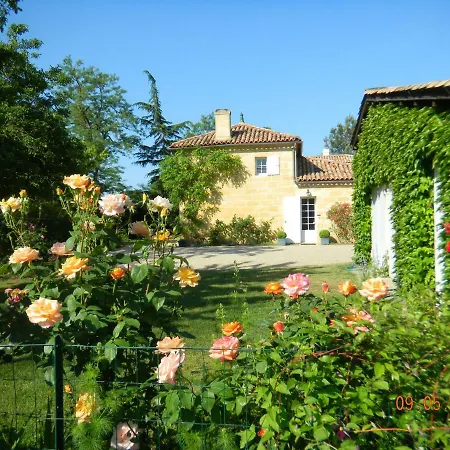 Chambres D'hotes Manegat