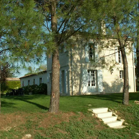 Chambres D'hotes Manegat